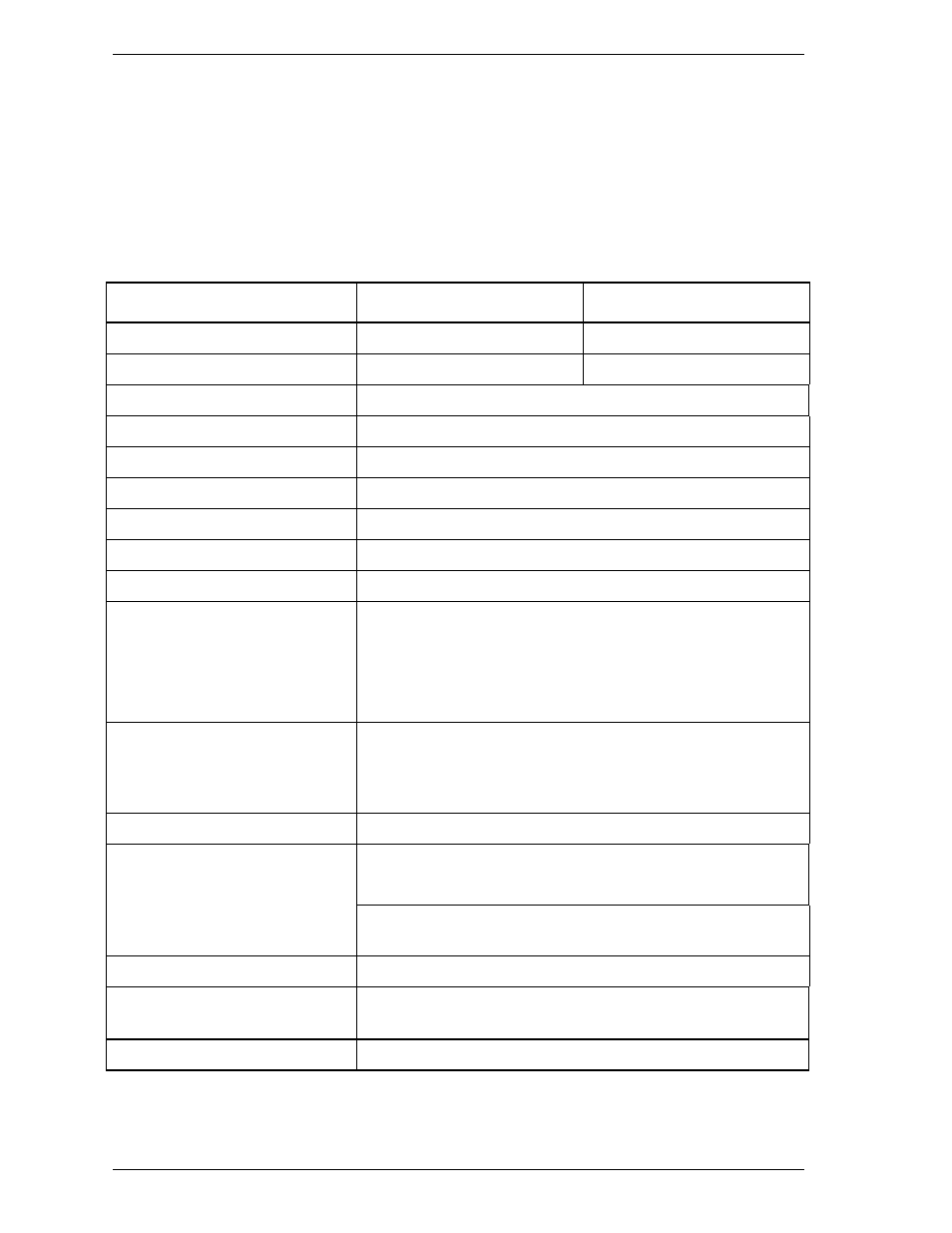 2 device specifications, 1 specifications summary | FUJITSU MHE2064AT User Manual | Page 25 / 225