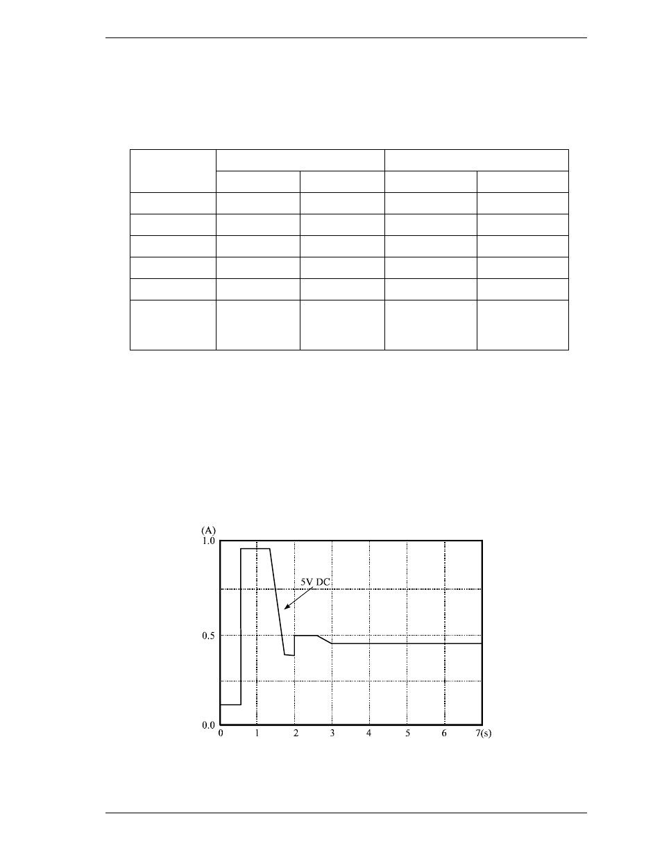 FUJITSU MHE2064AT User Manual | Page 28 / 225
