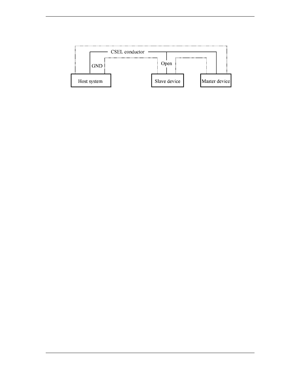 FUJITSU MHE2064AT User Manual | Page 52 / 225