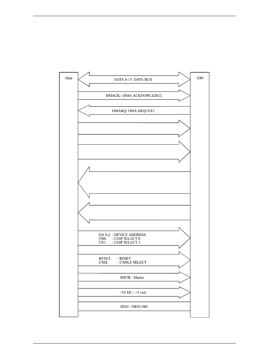 1 physical interface, 1 interface signals | FUJITSU MHE2064AT User Manual | Page 77 / 225