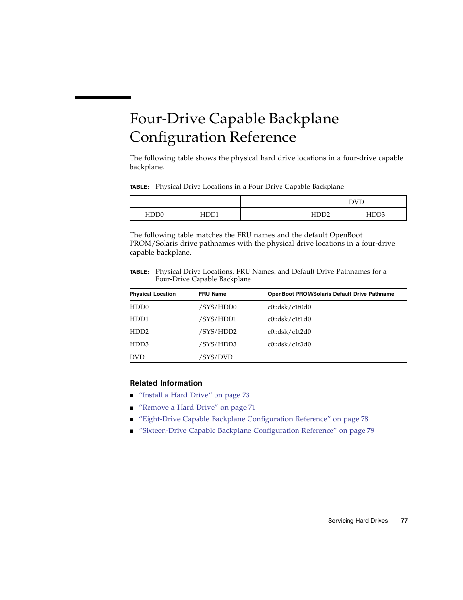 Related information | FUJITSU SPARC T5120 User Manual | Page 103 / 240