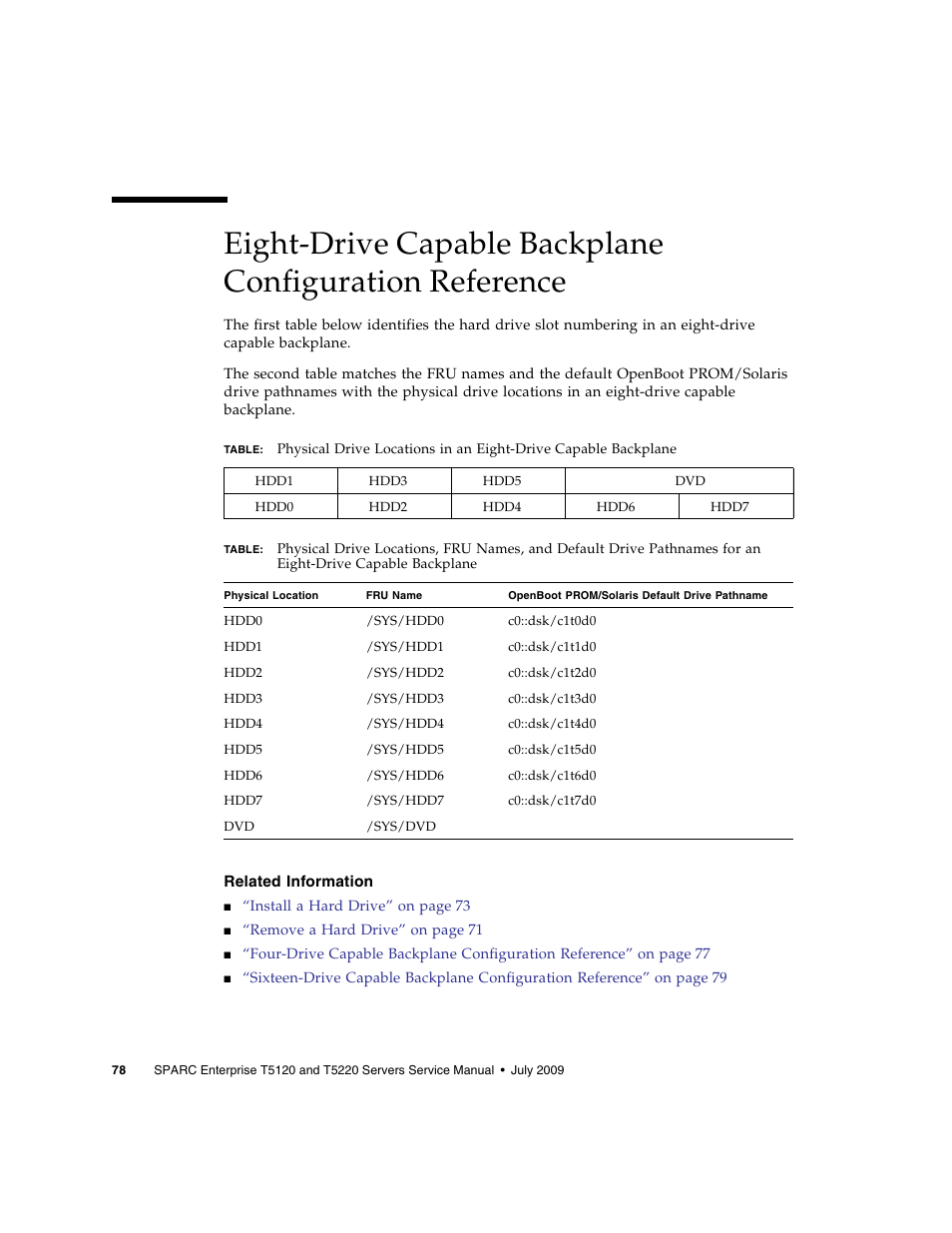 Related information | FUJITSU SPARC T5120 User Manual | Page 104 / 240