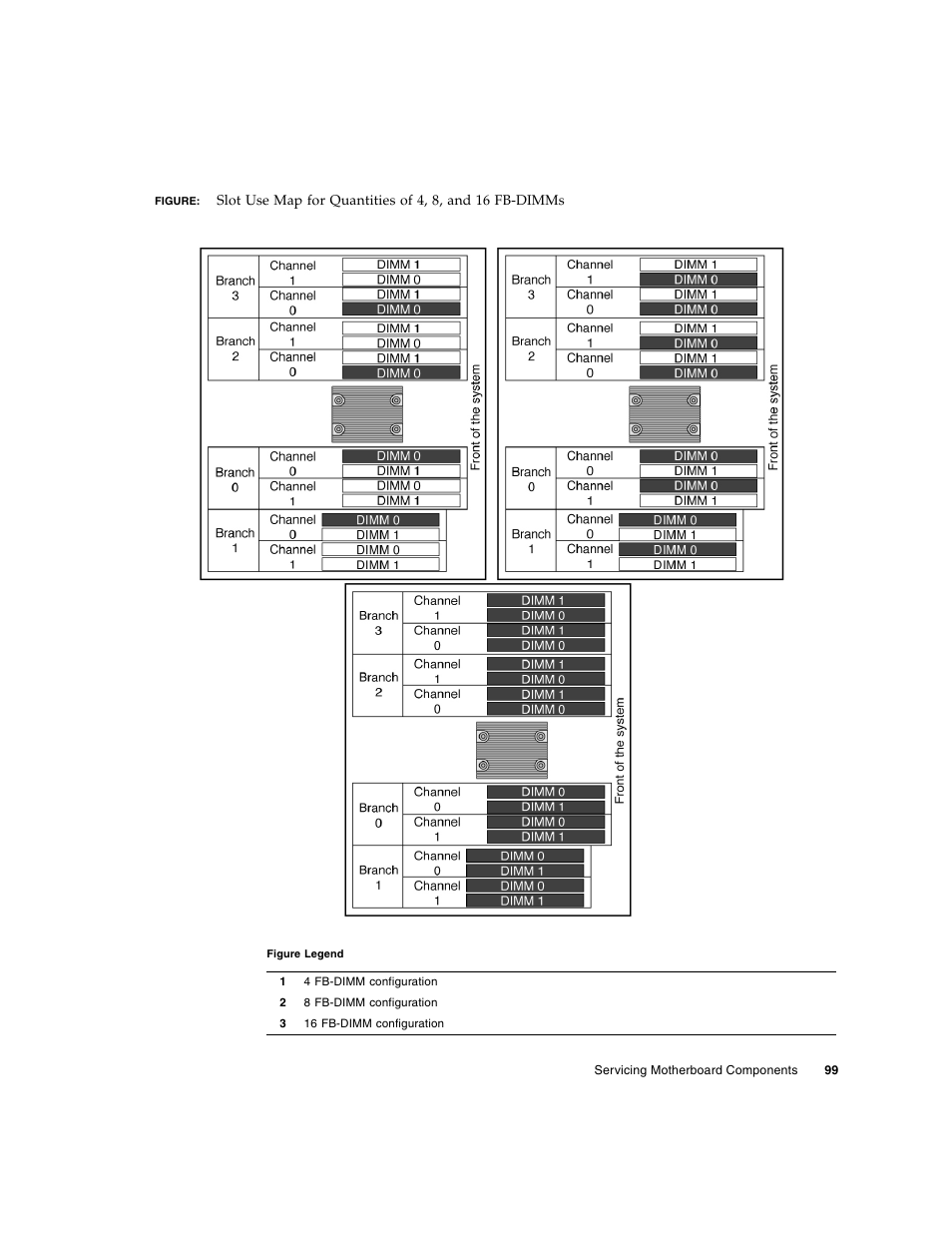 FUJITSU SPARC T5120 User Manual | Page 125 / 240