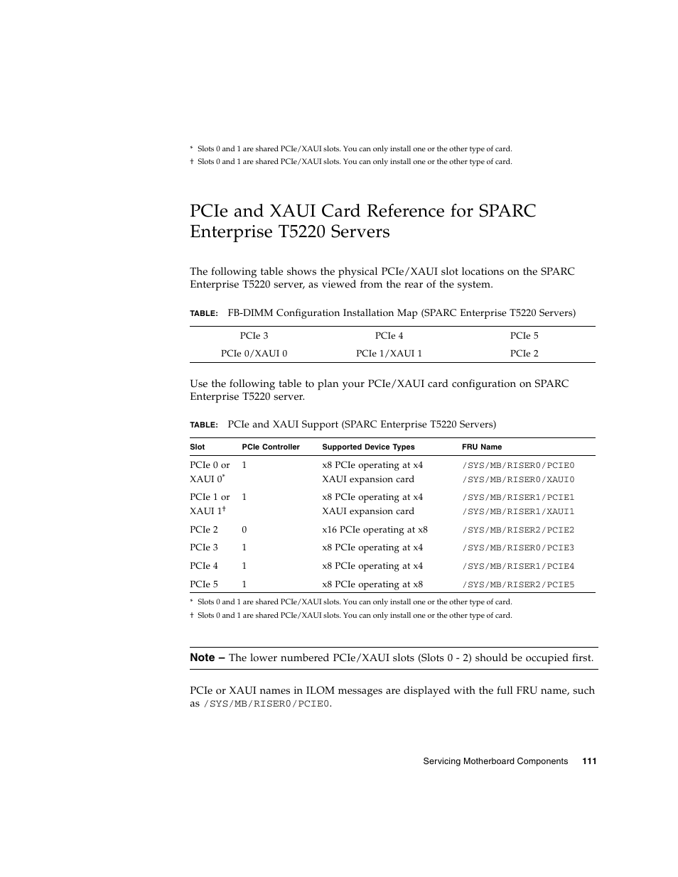 FUJITSU SPARC T5120 User Manual | Page 137 / 240