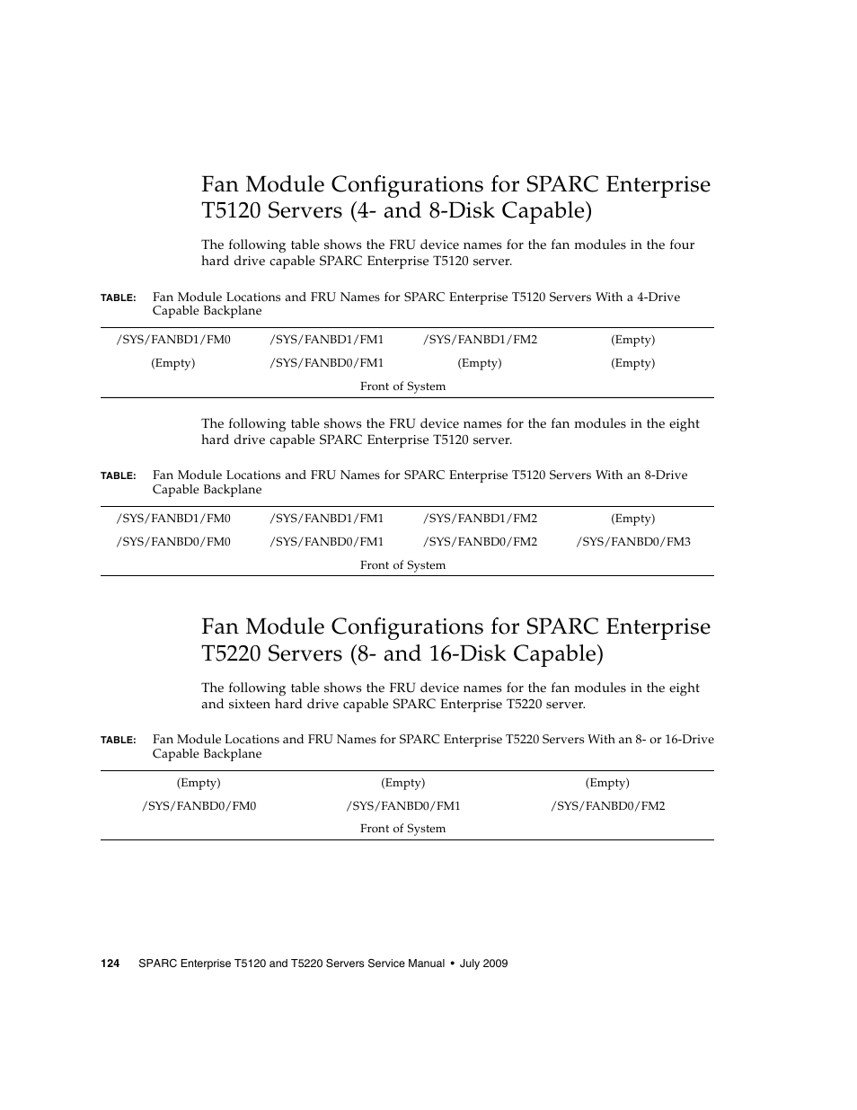 Disk capable) | FUJITSU SPARC T5120 User Manual | Page 150 / 240