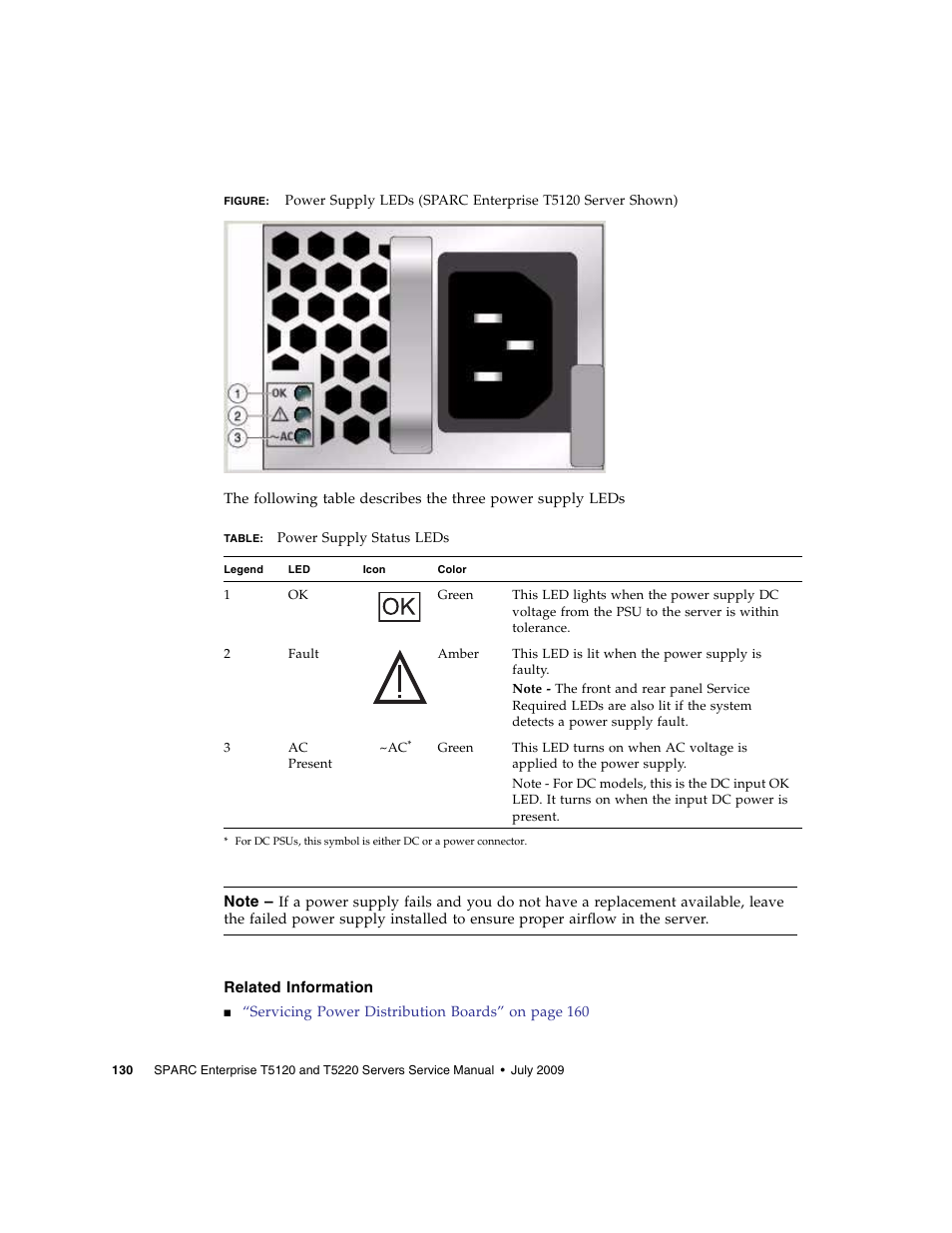 Related information | FUJITSU SPARC T5120 User Manual | Page 156 / 240