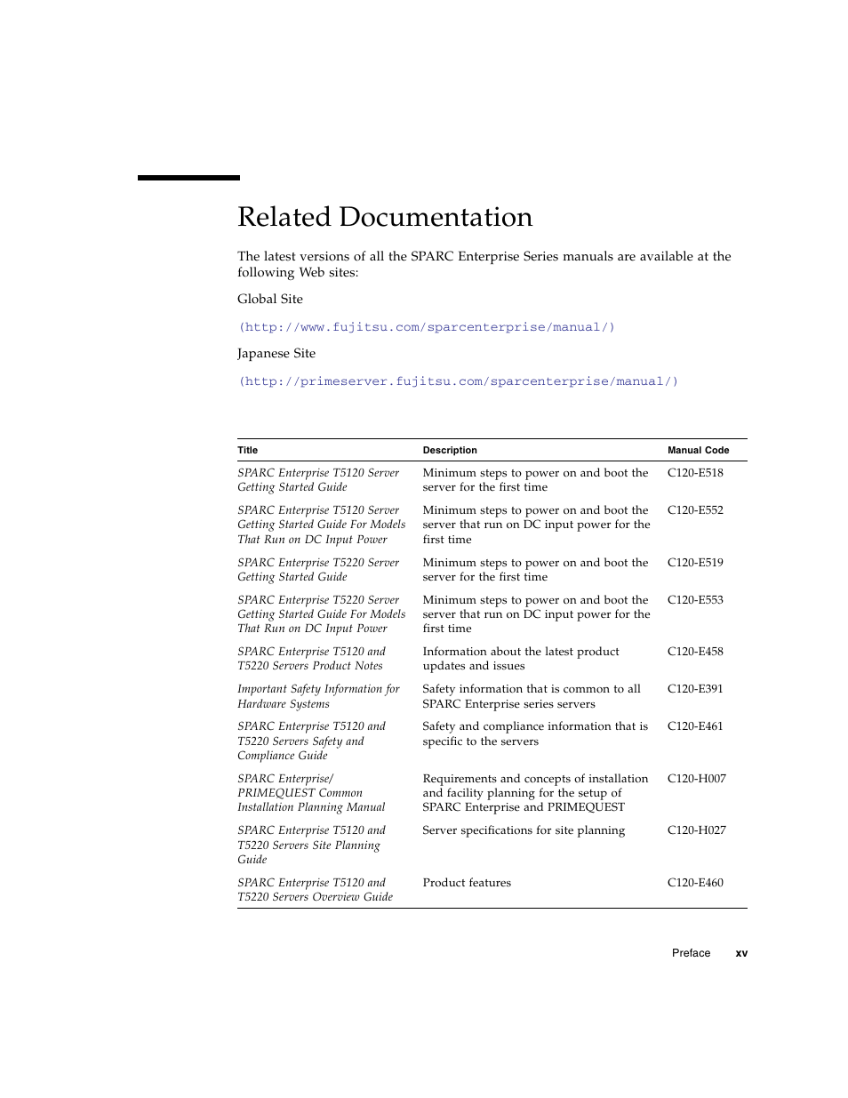 Related documentation | FUJITSU SPARC T5120 User Manual | Page 17 / 240