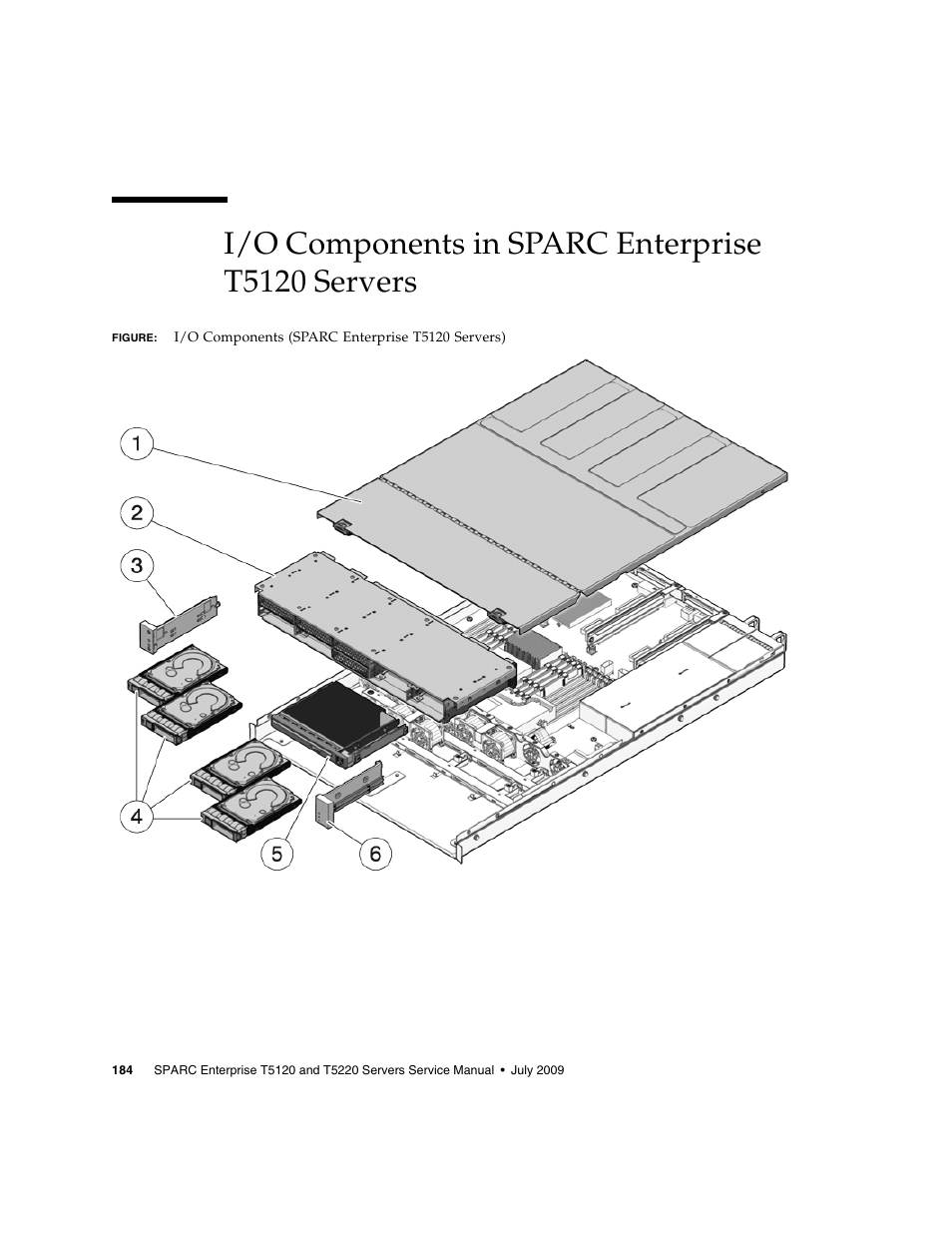 I/o components in sparc enterprise t5120 servers | FUJITSU SPARC T5120 User Manual | Page 210 / 240