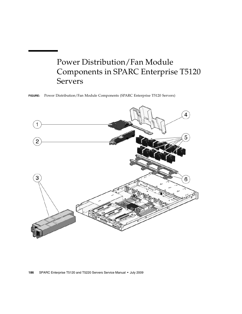 Servers | FUJITSU SPARC T5120 User Manual | Page 212 / 240