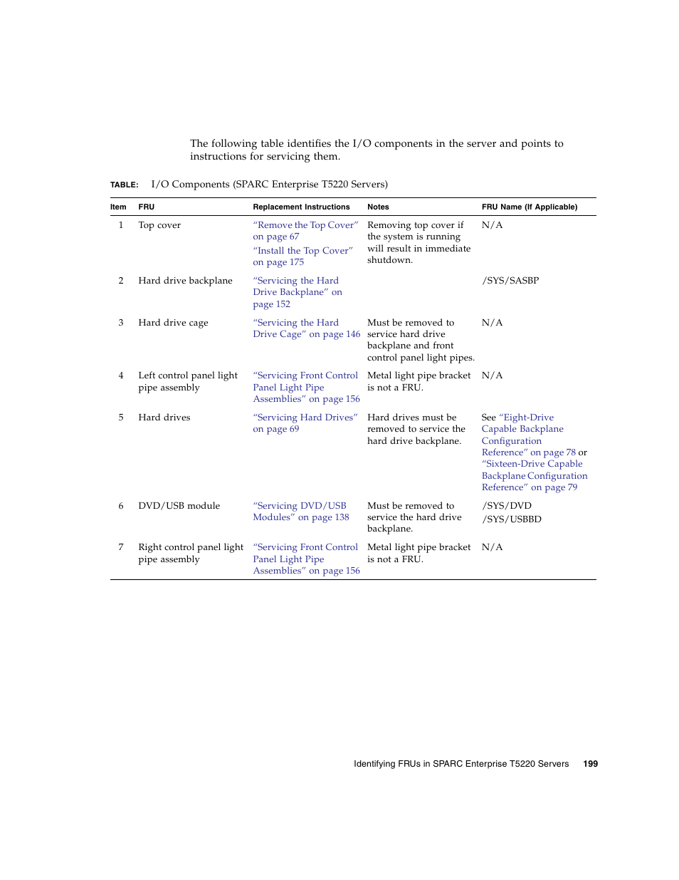 FUJITSU SPARC T5120 User Manual | Page 225 / 240
