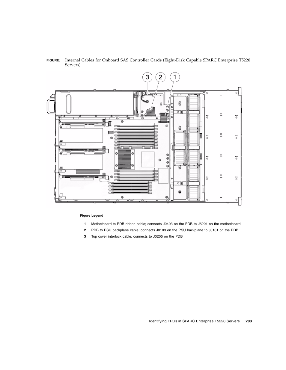 FUJITSU SPARC T5120 User Manual | Page 229 / 240