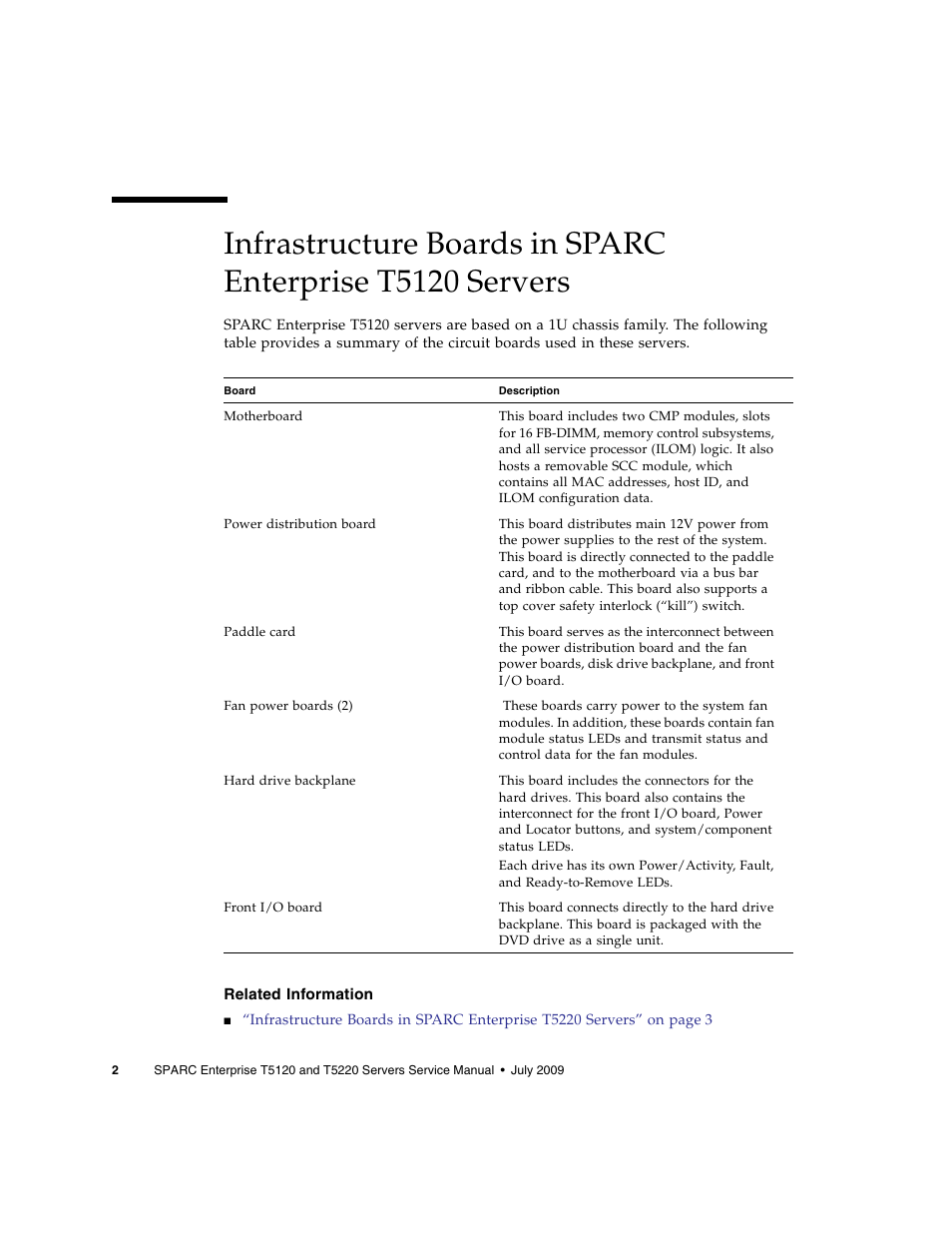 Related information | FUJITSU SPARC T5120 User Manual | Page 28 / 240