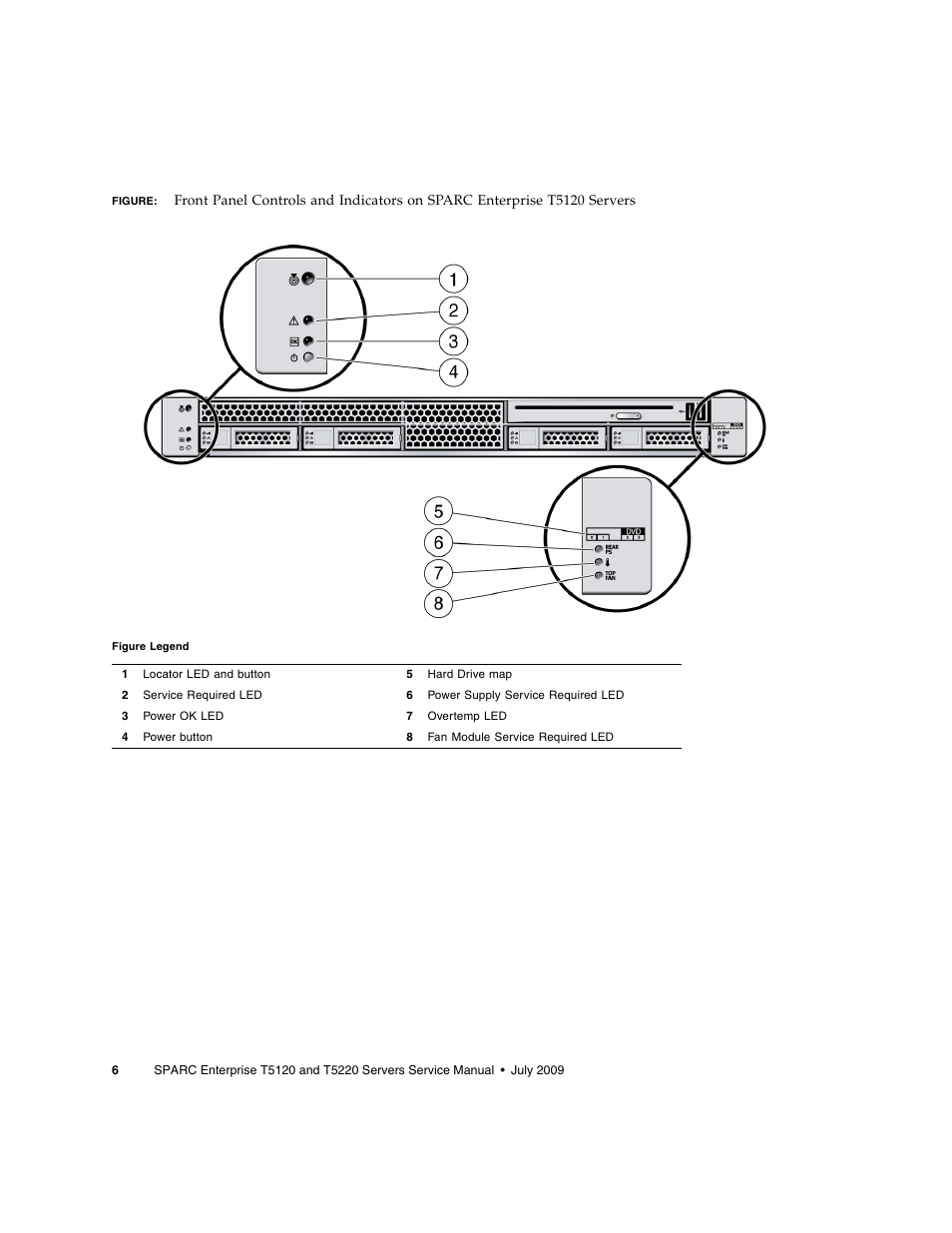 FUJITSU SPARC T5120 User Manual | Page 32 / 240