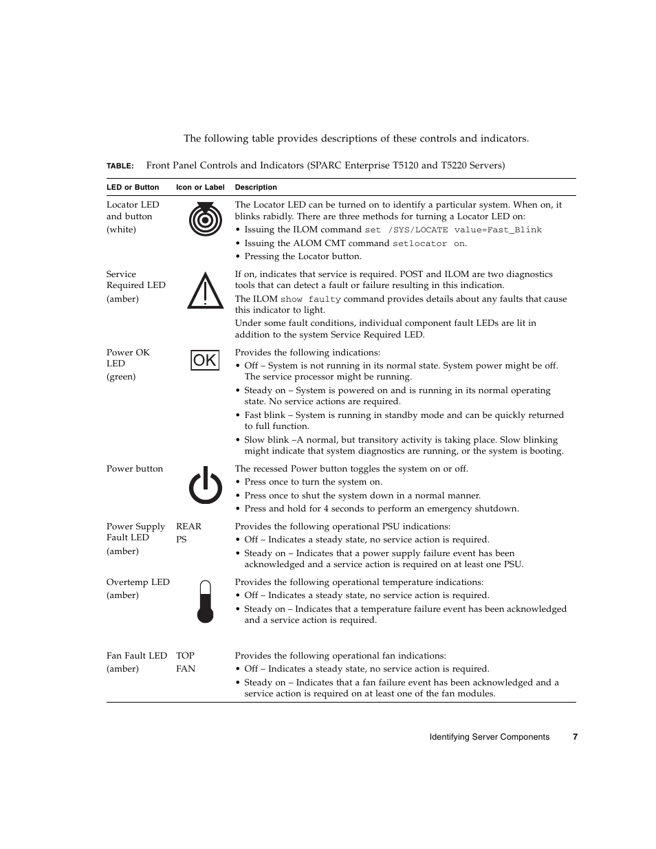 FUJITSU SPARC T5120 User Manual | Page 33 / 240