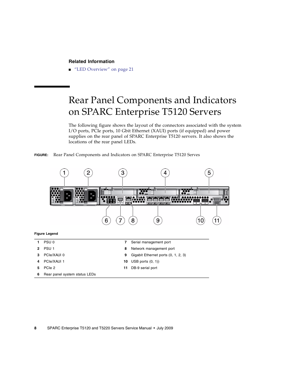Related information | FUJITSU SPARC T5120 User Manual | Page 34 / 240