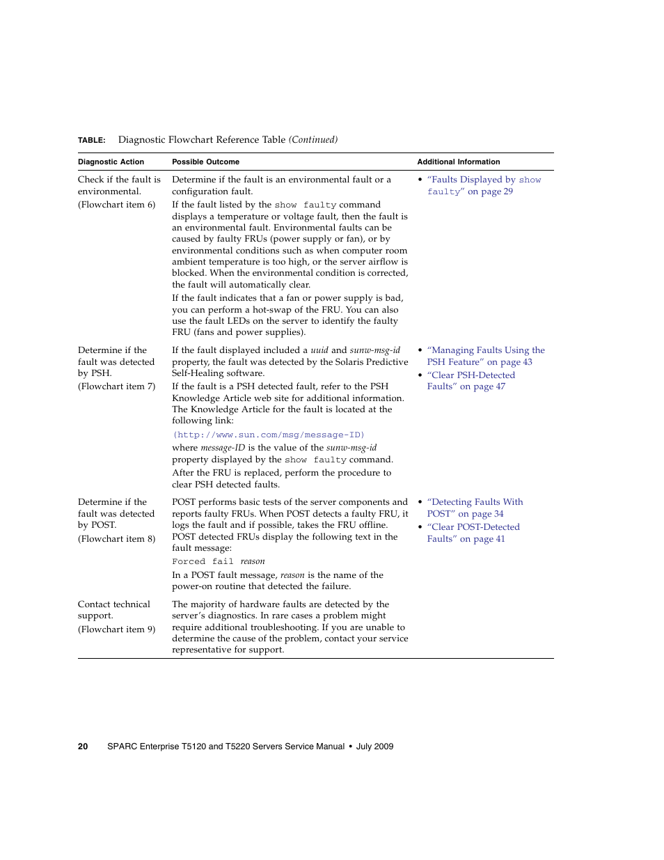 FUJITSU SPARC T5120 User Manual | Page 46 / 240