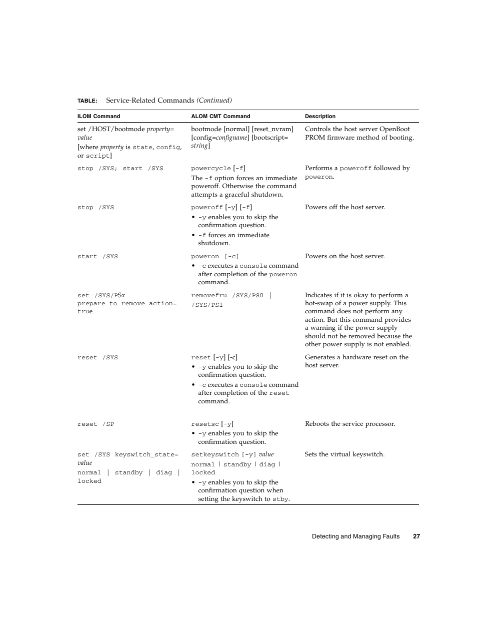 FUJITSU SPARC T5120 User Manual | Page 53 / 240