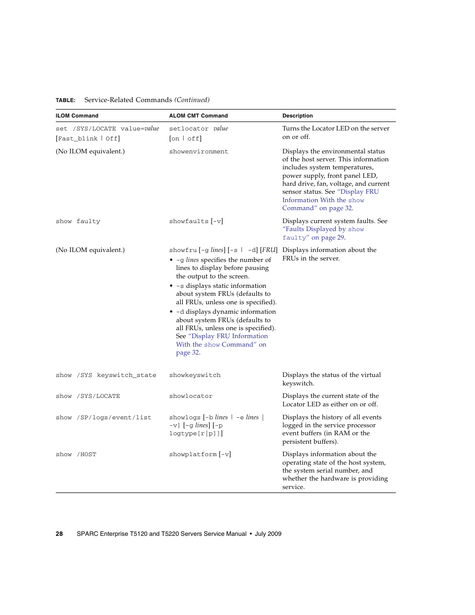 FUJITSU SPARC T5120 User Manual | Page 54 / 240