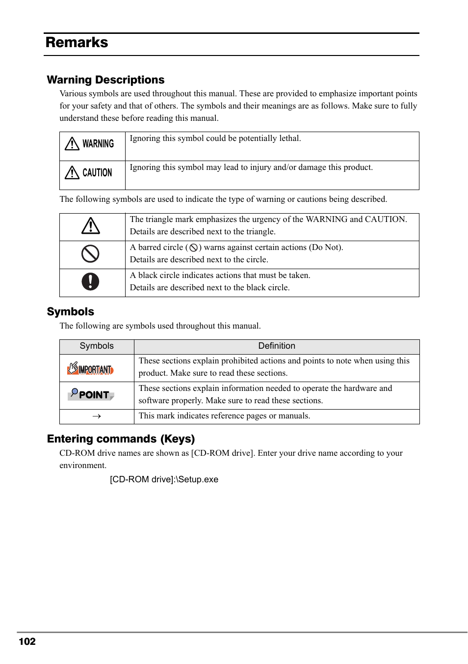 Remarks | FUJITSU PG-FCS102 User Manual | Page 2 / 98