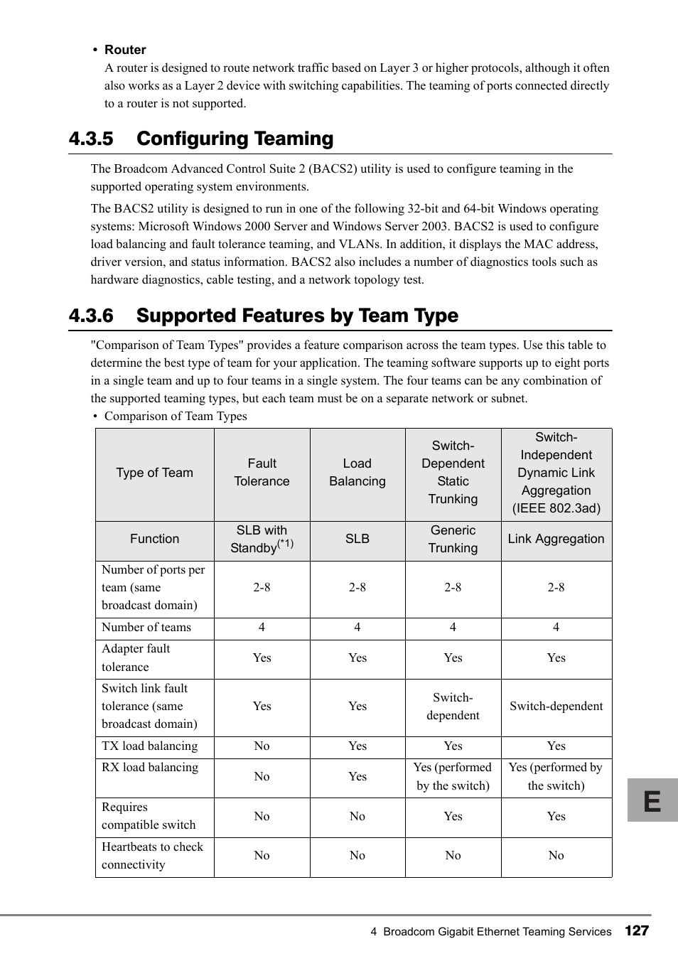 5 configuring teaming, 6 supported features by team type | FUJITSU PG-FCS102 User Manual | Page 27 / 98