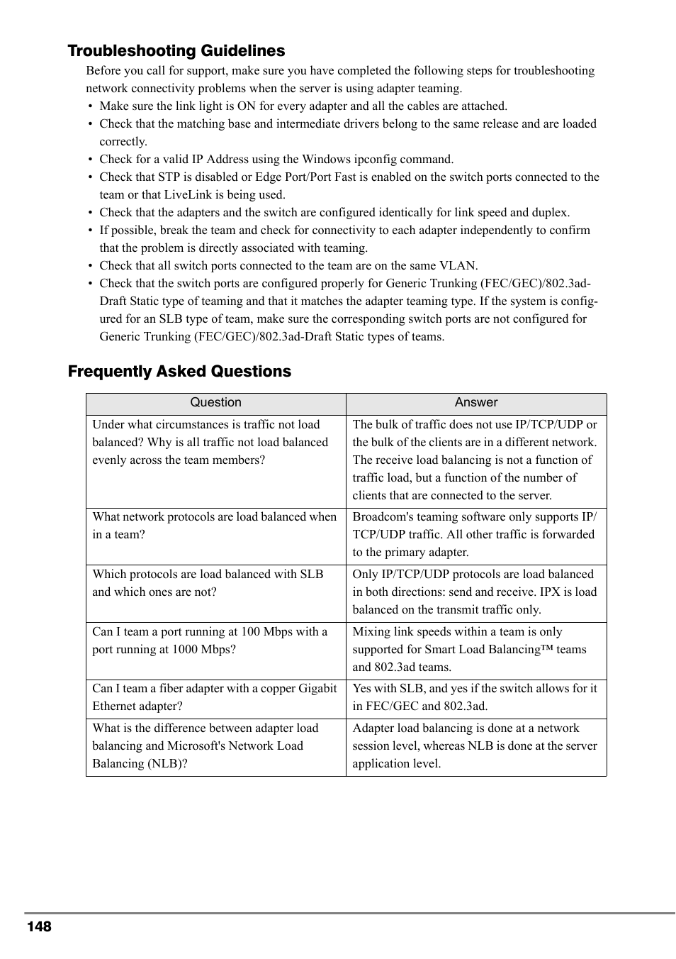 Troubleshooting guidelines, Frequently asked questions | FUJITSU PG-FCS102 User Manual | Page 48 / 98