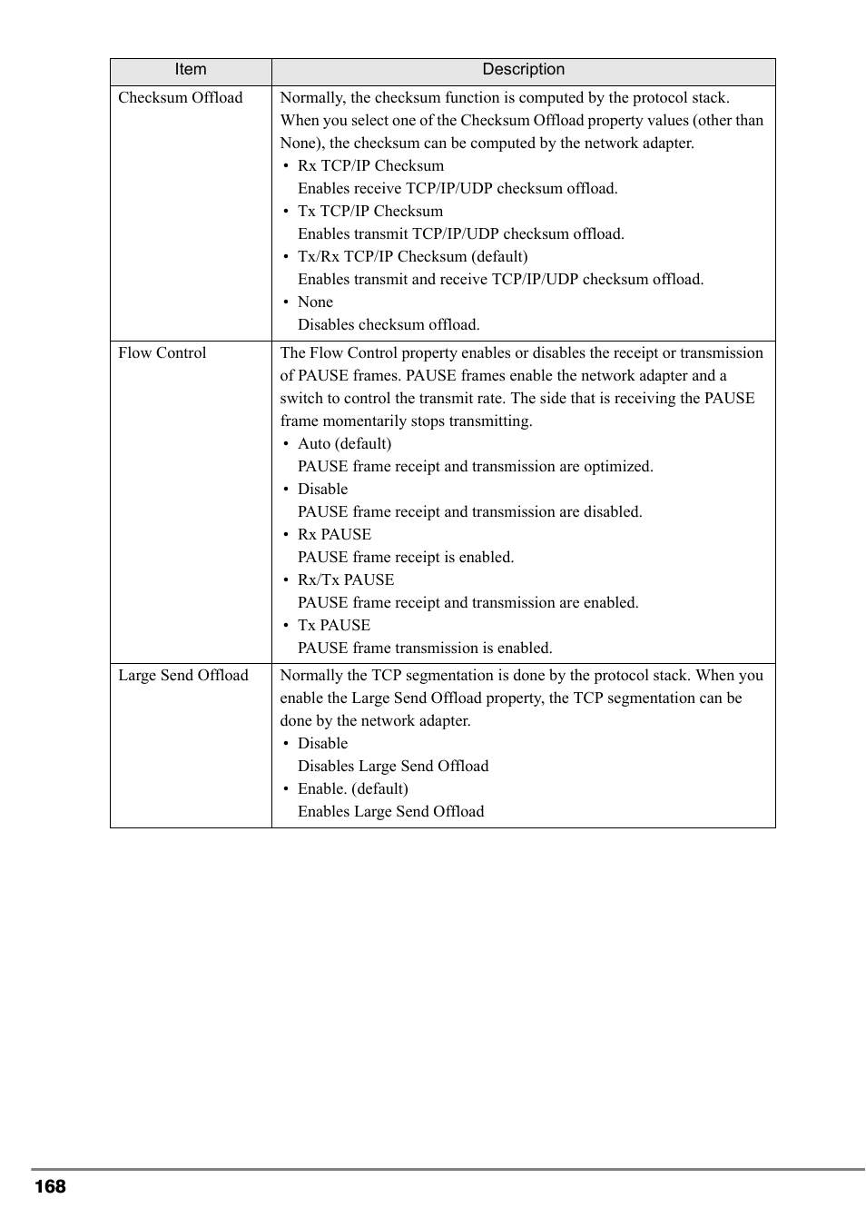 FUJITSU PG-FCS102 User Manual | Page 68 / 98