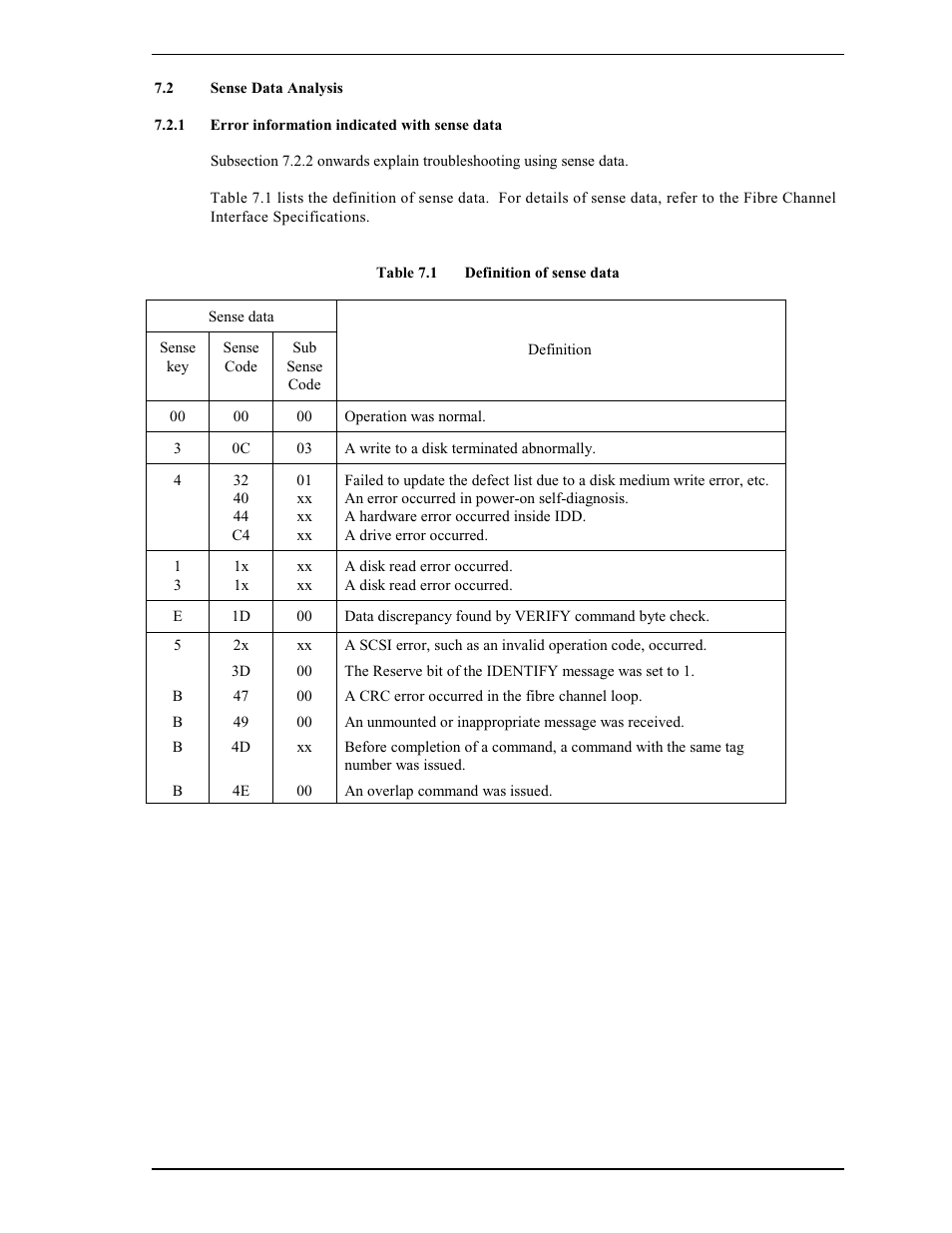 2 sense data analysis, 1 error information indicated with sense data | FUJITSU MAS3367FC User Manual | Page 97 / 114