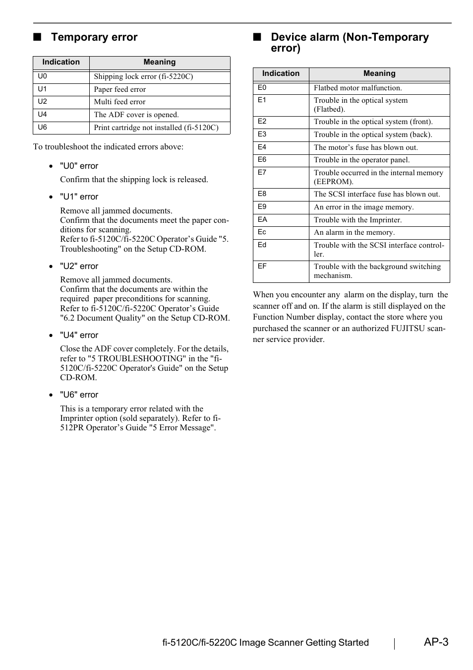 Ap-3 ■ temporary error, Device alarm (non-temporary error) | FUJITSU fi-5120C User Manual | Page 25 / 28