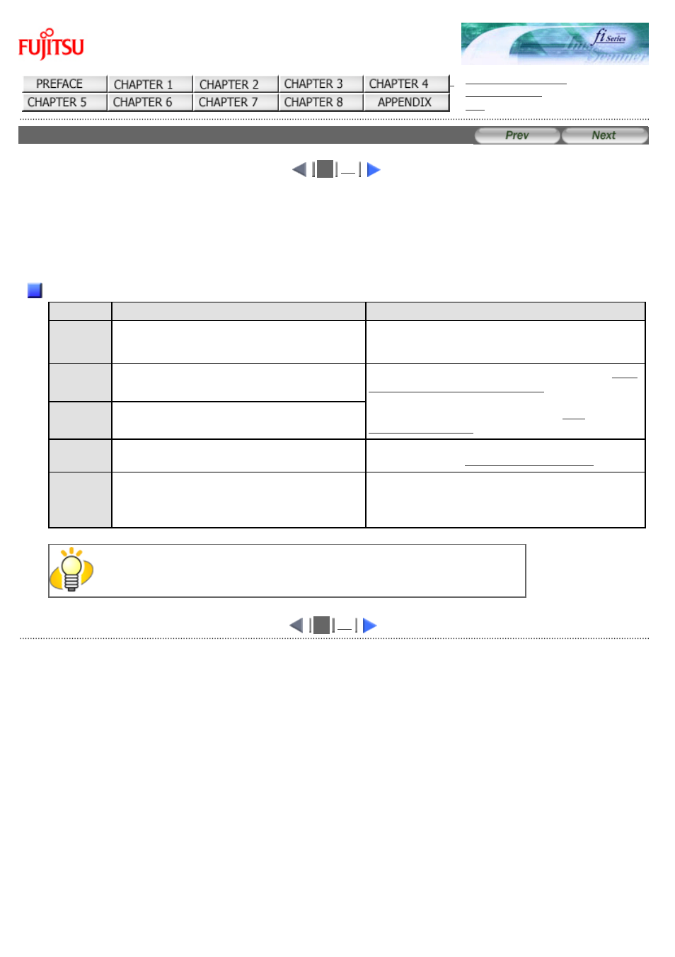 Temporary errors | FUJITSU Image Scanner fi-5220C User Manual | Page 118 / 157