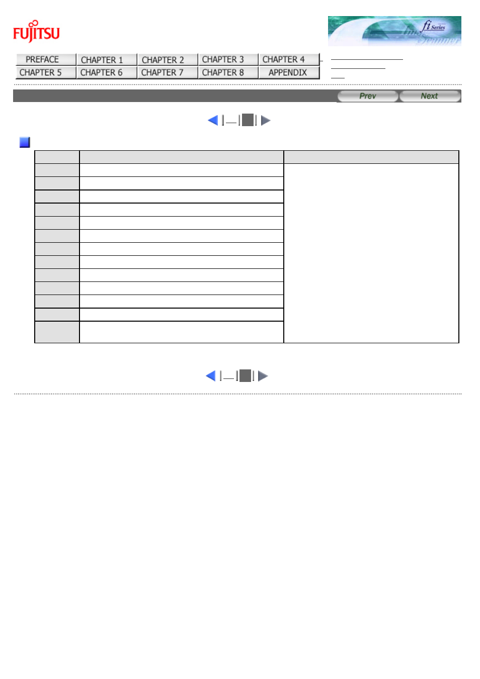 Device alarms | FUJITSU Image Scanner fi-5220C User Manual | Page 119 / 157