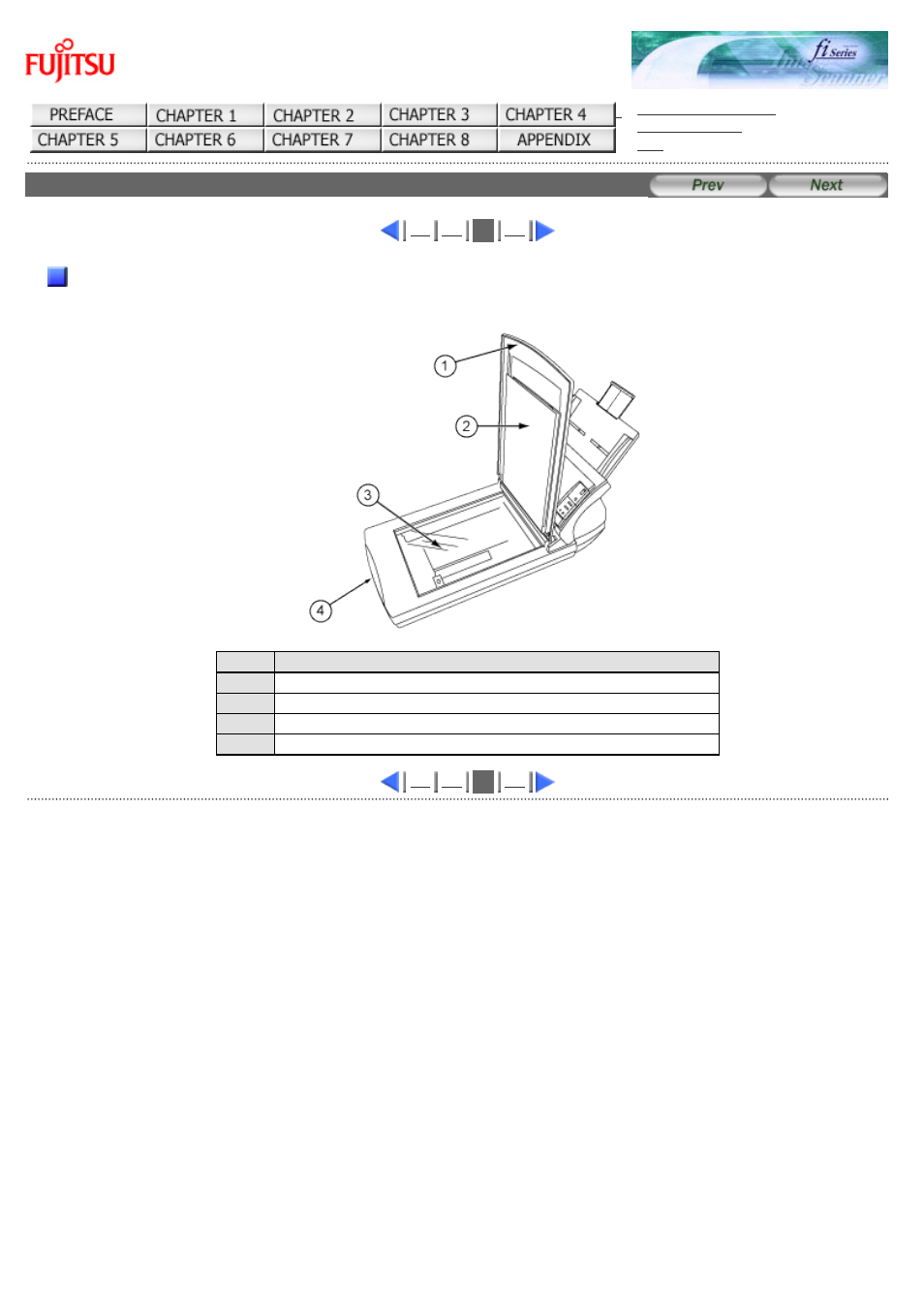 Inside | FUJITSU Image Scanner fi-5220C User Manual | Page 17 / 157