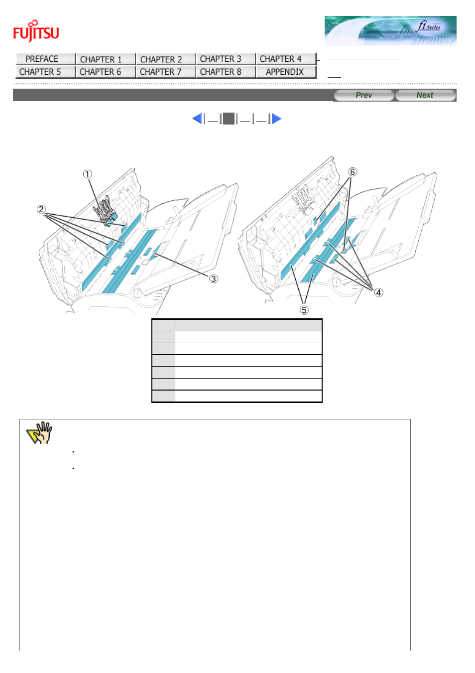 FUJITSU Image Scanner fi-5220C User Manual | Page 95 / 157