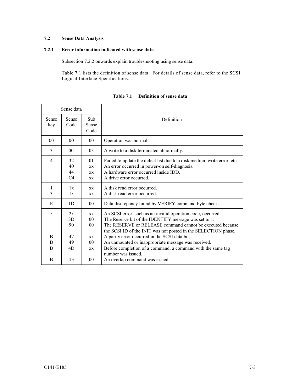 2 sense data analysis, 1 error information indicated with sense data | FUJITSU C141-E185-01EN MAS3184NC/NP User Manual | Page 115 / 130