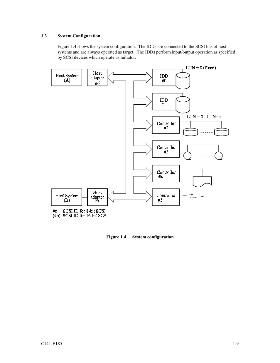 3 system configuration | FUJITSU C141-E185-01EN MAS3184NC/NP User Manual | Page 25 / 130