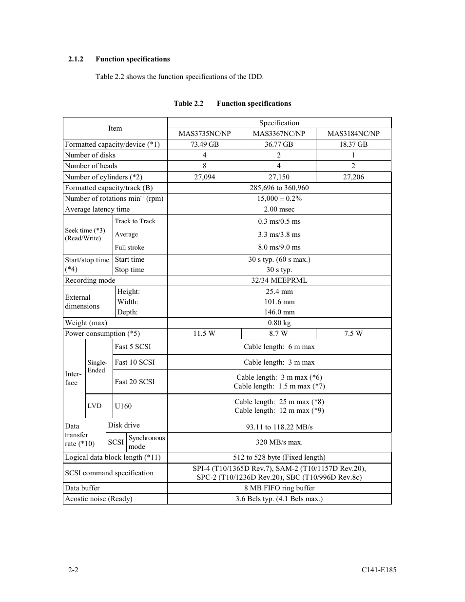 2 function specifications | FUJITSU C141-E185-01EN MAS3184NC/NP User Manual | Page 28 / 130
