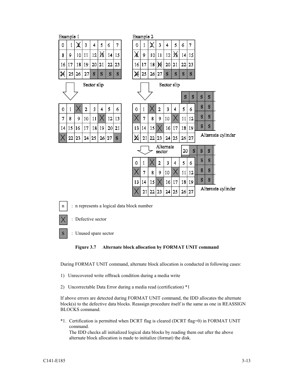 FUJITSU C141-E185-01EN MAS3184NC/NP User Manual | Page 47 / 130
