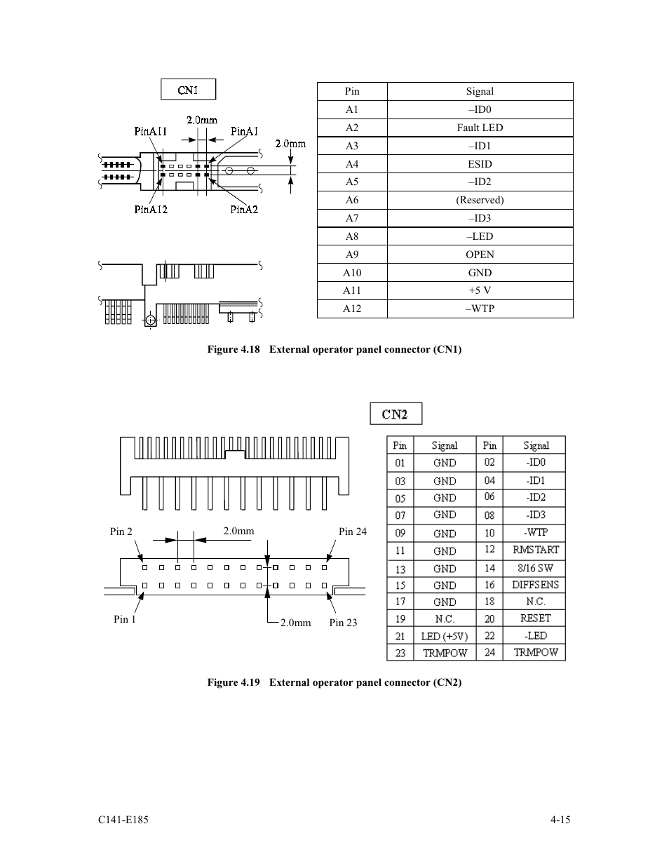 FUJITSU C141-E185-01EN MAS3184NC/NP User Manual | Page 65 / 130