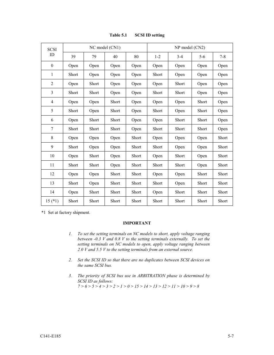 FUJITSU C141-E185-01EN MAS3184NC/NP User Manual | Page 79 / 130