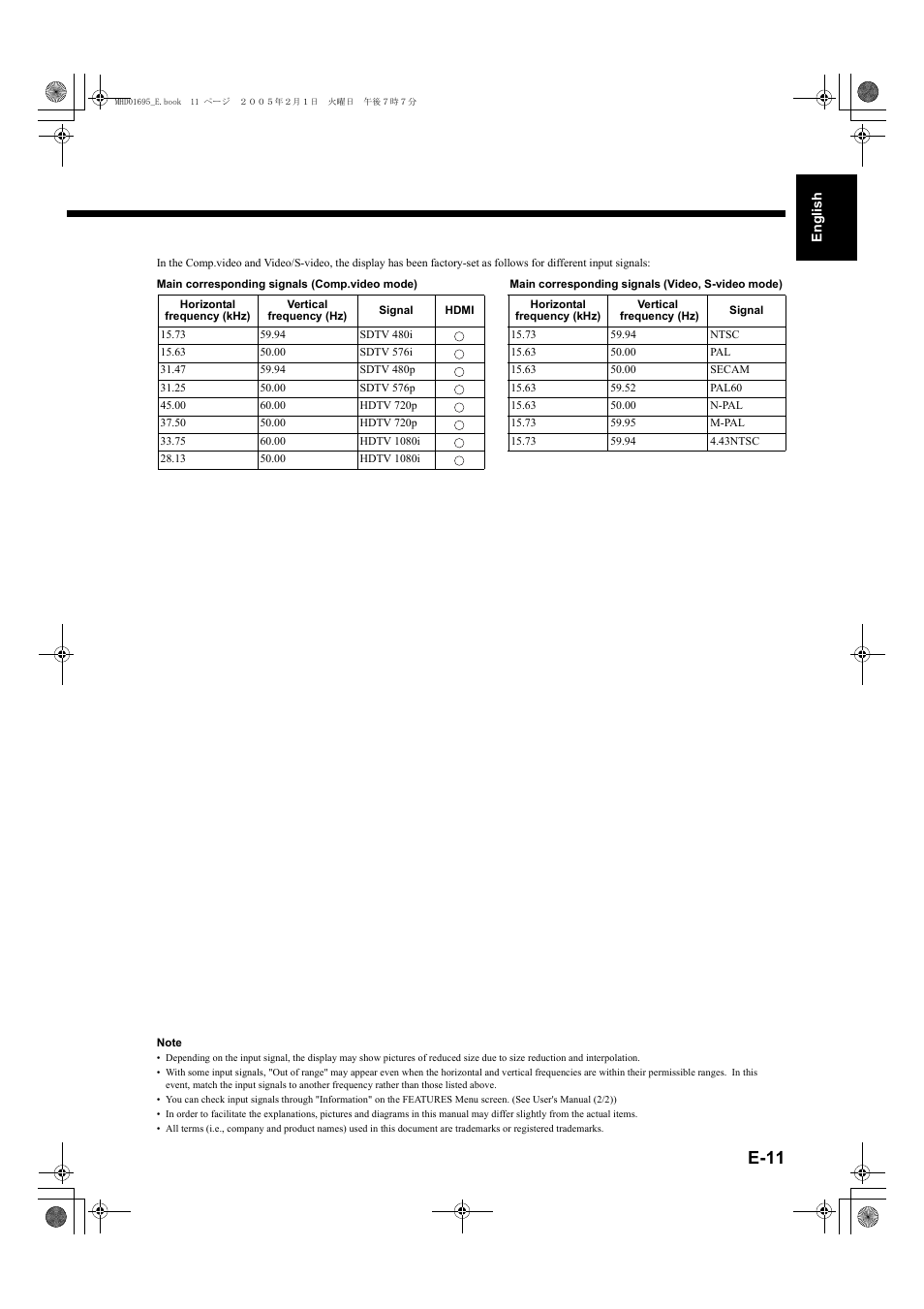 E-11 | FUJITSU plasmavision User Manual | Page 11 / 50