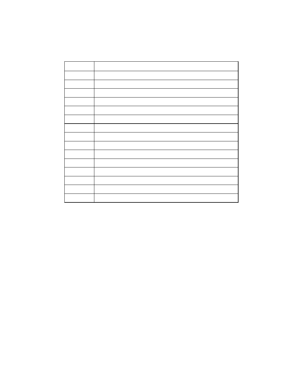 FUJITSU C141-E090-02EN User Manual | Page 118 / 189