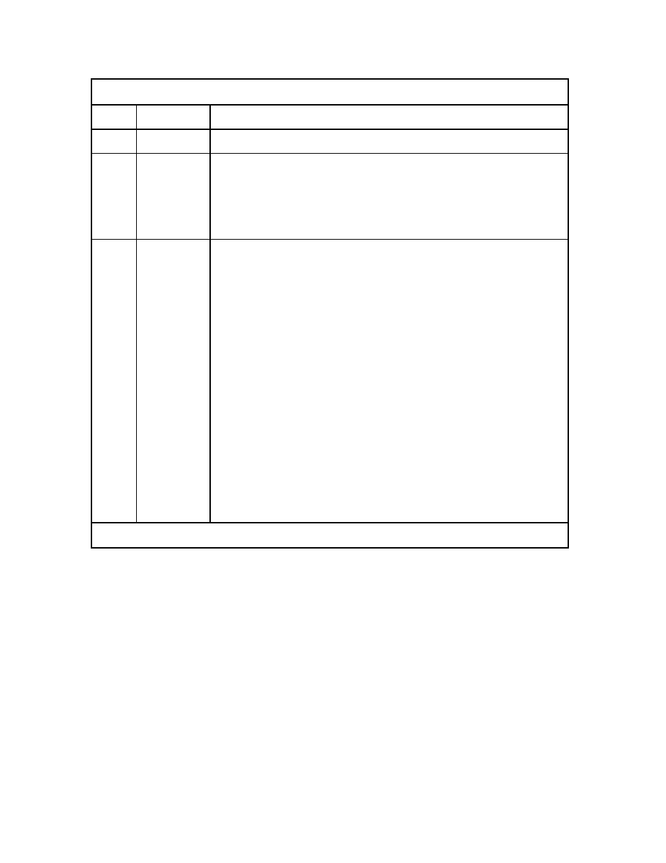 Revision record | FUJITSU C141-E090-02EN User Manual | Page 2 / 189