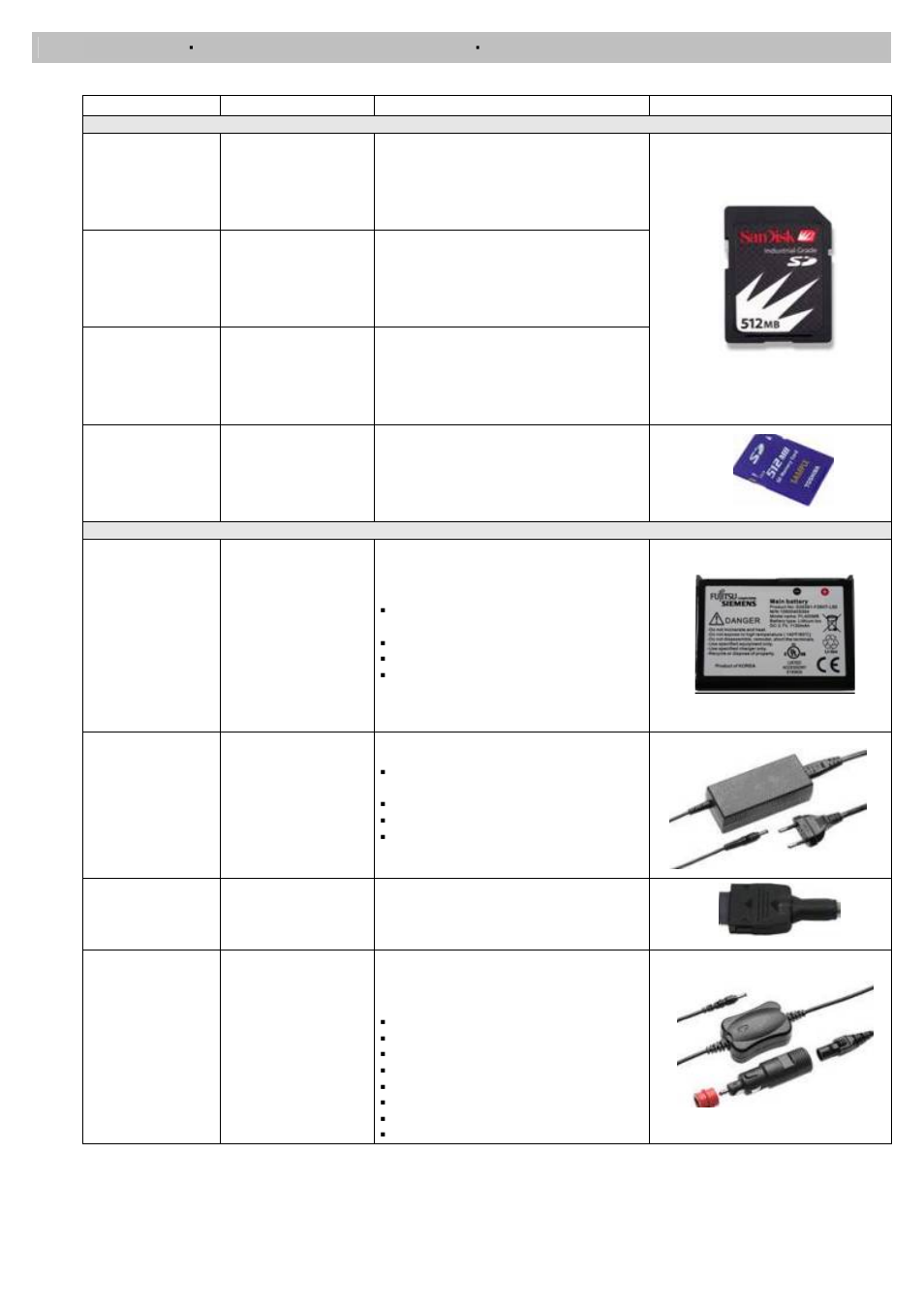 FUJITSU 4XX User Manual | Page 2 / 4