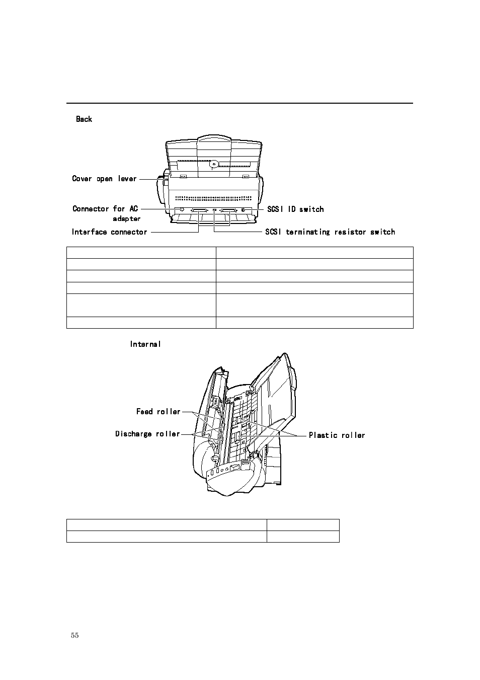 FUJITSU M3091DC User Manual | Page 20 / 51