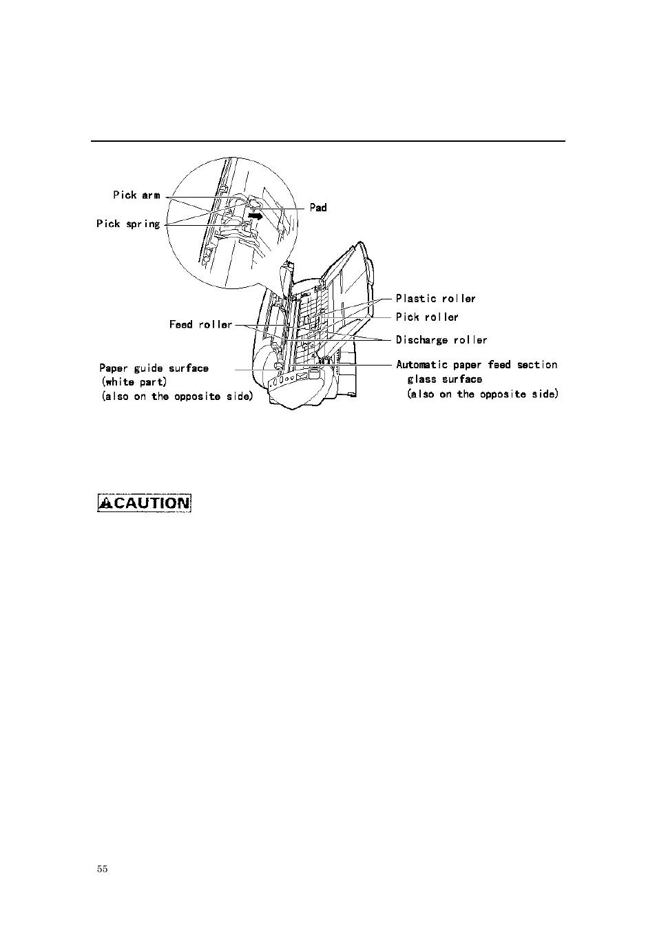 FUJITSU M3091DC User Manual | Page 44 / 51