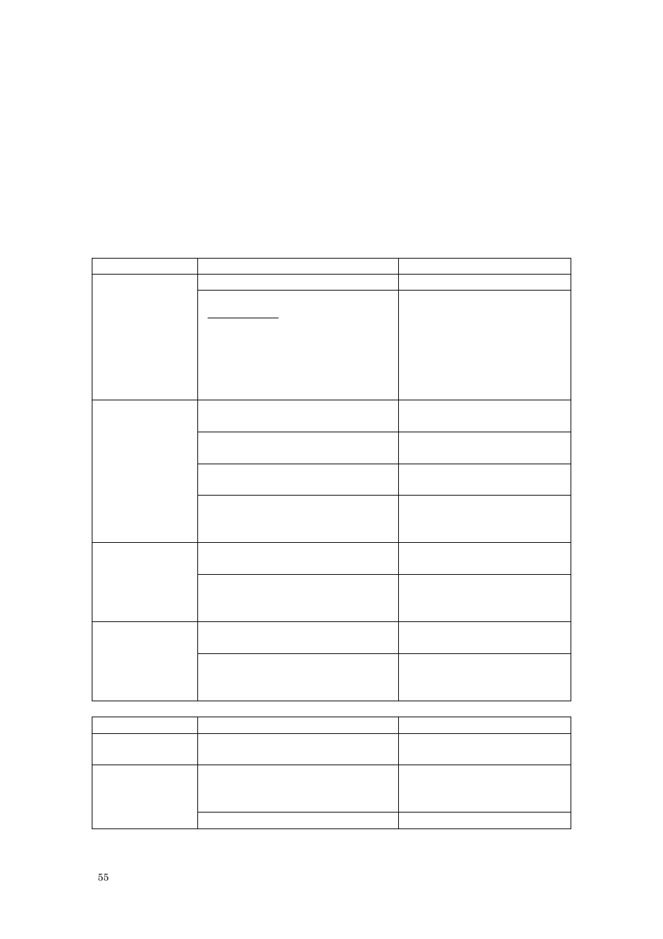 A if you think a malfunction has occurred | FUJITSU M3091DC User Manual | Page 48 / 51