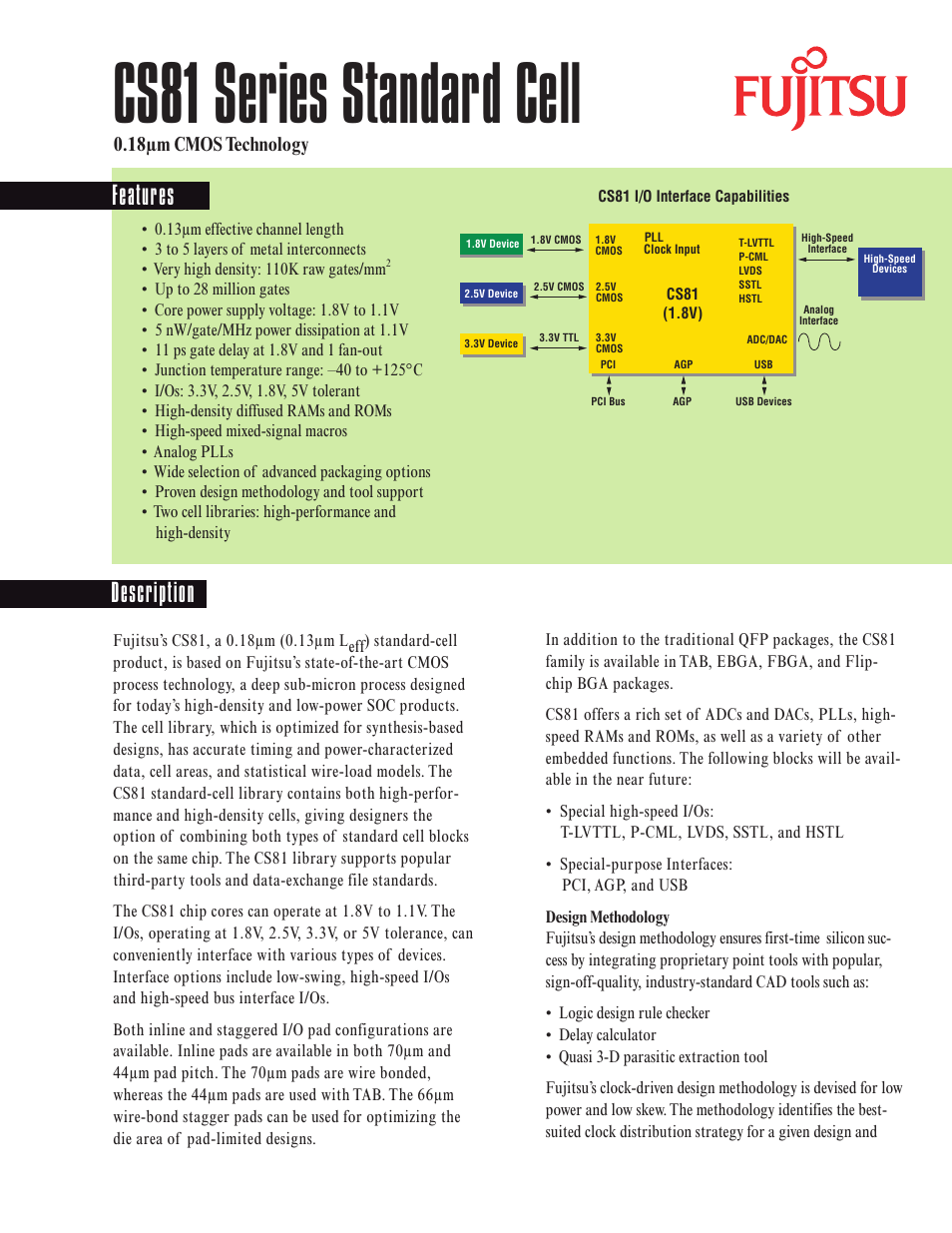 FUJITSU CS81 User Manual | 4 pages