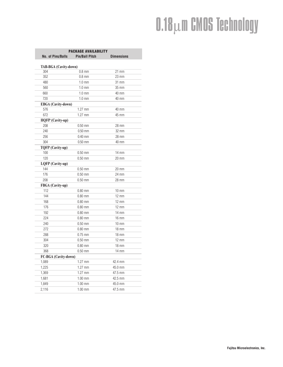 18µm cmos technology | FUJITSU CS81 User Manual | Page 3 / 4