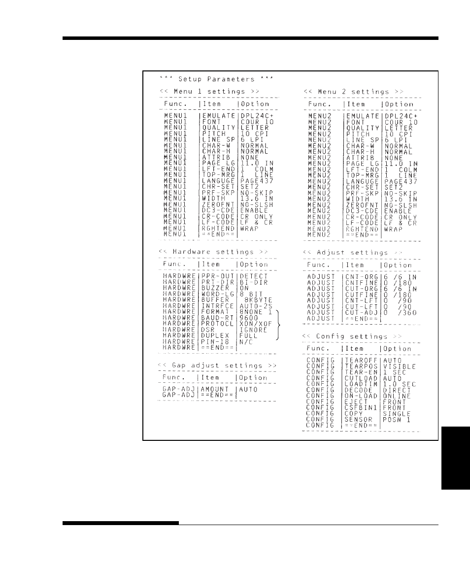Setup mode using setup mode, Printout of factory defaults using list | FUJITSU DL9300 User Manual | Page 102 / 250