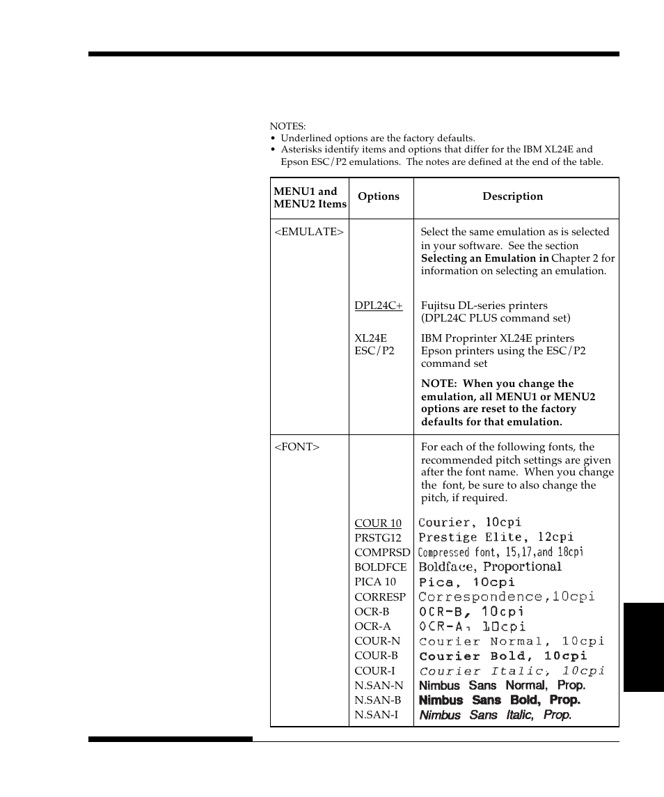 FUJITSU DL9300 User Manual | Page 106 / 250