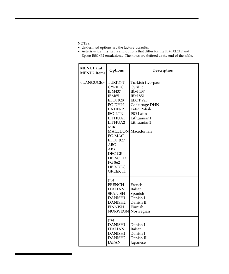 FUJITSU DL9300 User Manual | Page 113 / 250